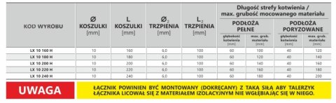 KOŁEK DO TERMOIZOLACJI LX 10*180MM UN KOŁEK DO TERMOIZOLACJI LX 10*180MM UN