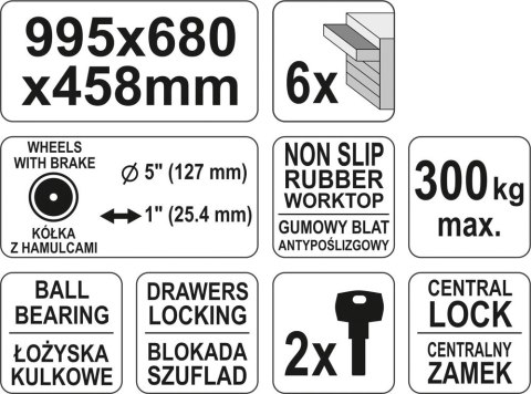 SZAFKA SERWISOWA 6 SZUFLAD 995*680*458MM YATO SZAFKA SERWISOWA 6 SZUFLAD 995*680*458MM YATO