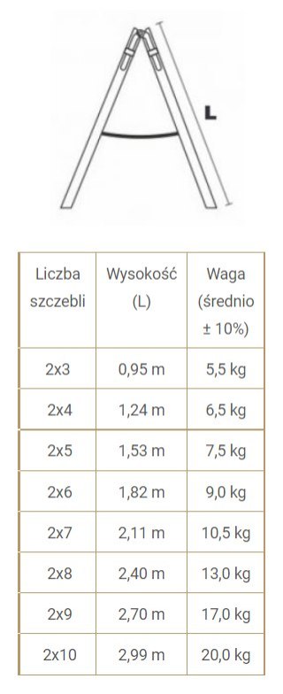 DRABINA DREWNIANA BRAKET PREMIUM 2X10 SZCZEBLI 299CM DRABINA DREWNIANA BRAKET PREMIUM 2X10 SZCZEBLI 299CM