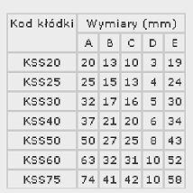 KŁÓDKA ŻELIWNA, ZATRZASKOWA KSS40 - 3 KLUCZE KŁÓDKA ŻELIWNA, ZATRZASKOWA KSS40 - 3 KLUCZE