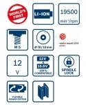 SZLIFIERKA KĄTOWA AKUMULATOROWA GWS 12 V-76 2*3.0AH L-BOX BOSCH