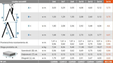 DRABINA ALUMINIOWA 2-ELEMENTOWA STABILO 2*16 SZCZEBLI KRAUSE DRABINA ALUMINIOWA 2-ELEMENTOWA STABILO 2*16 SZCZEBLI KRAUSE