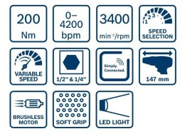 KLUCZ UDAROWY AKUMULATOROWY GDX 18V-200 C 0*AH BOSCH