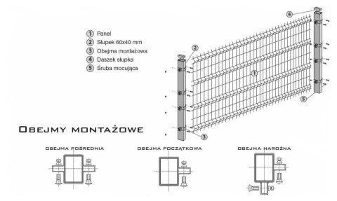 PANEL OGRODZENIOWY 2500*2030MM 4W/H*4MM OCYNKOWANY UN PANEL OGRODZENIOWY 2500*2030MM 4W/H*4MM OCYNKOWANY UN