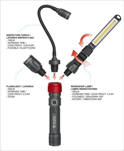 LAMPA WARSZTATOWA 3IN1 380LM, WALIZKA YATO LAMPA WARSZTATOWA 3IN1 380LM, WALIZKA YATO
