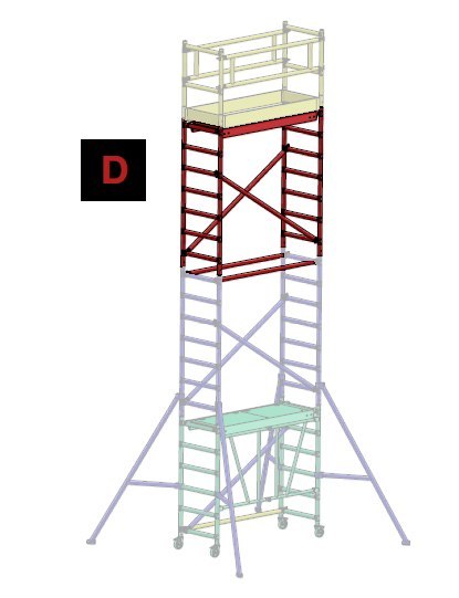 RUSZTOWANIE COMPACT 75*180 PAKIET D FARAONE