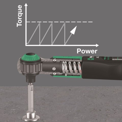 KLUCZ DYNAMOMETRYCZNY SAFE-TORQUE A 2 1/4'',2-12 NM, 2-12 NM WERA KLUCZ DYNAMOMETRYCZNY SAFE-TORQUE A 2 1/4'',2-12 NM, 2-12 NM WERA