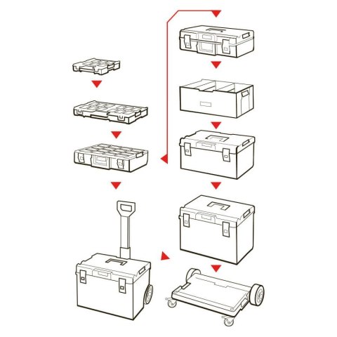 SKRZYNKA NARZĘDZIOWA QBRICK ONE 200 VARIO QBRICK SKRZYNKA NARZĘDZIOWA QBRICK ONE 200 VARIO QBRICK