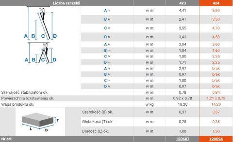 DRABINA PRZEGUBOWA MULTIMATIC 4*4 SZCZEBLE KRAUSE DRABINA PRZEGUBOWA MULTIMATIC 4*4 SZCZEBLE KRAUSE