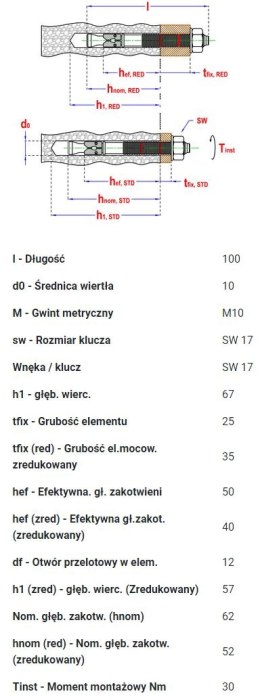 KOTWA PIERŚCIENIOWA SMART S-TB7 10*100 OCYNK BIAŁY UN