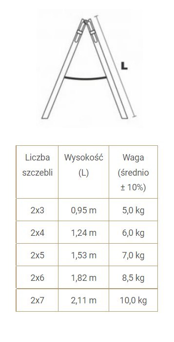 DRABINA DREWNIANA BRAKET STANDARD 2X3 SZCZEBLE 95CM DRABINA DREWNIANA BRAKET STANDARD 2X3 SZCZEBLE 95CM