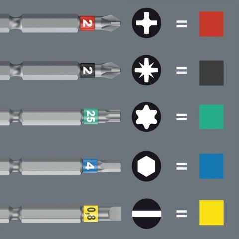 ZESTAW KRAFTFORM KOMPAKT 838 RA S SET 1, 14 CZ. WERA ZESTAW KRAFTFORM KOMPAKT 838 RA S SET 1, 14 CZ. WERA