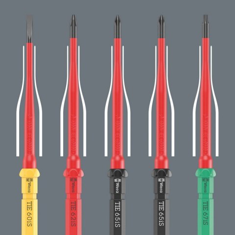 ZESTAW WKRĘTAKÓW KRAFTFORM KOMPAKT VDE BIG PACK 1, 26 CZ. WERA ZESTAW WKRĘTAKÓW KRAFTFORM KOMPAKT VDE BIG PACK 1, 26 CZ. WERA