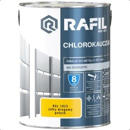 EMALIA CHLOROKAUCZUK RAL 1023 RAFIL