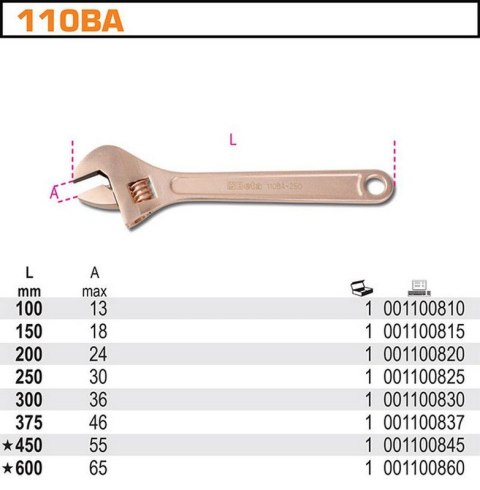 KLUCZ PŁASKI NASTAWNY NIEISKRZĄCY 250MM BETA KLUCZ PŁASKI NASTAWNY NIEISKRZĄCY 250MM BETA
