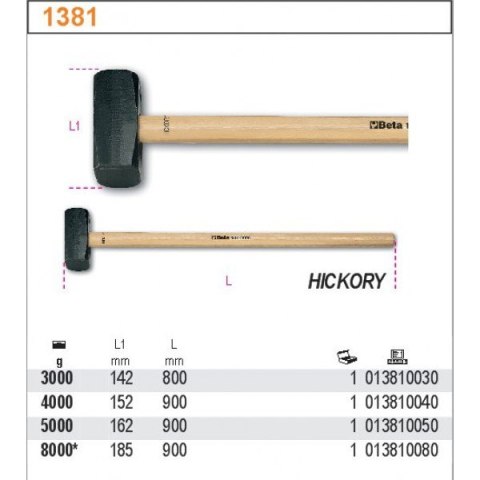 MŁOTEK DWUOBUCHOWY 5000G BETA MŁOTEK DWUOBUCHOWY 5000G BETA