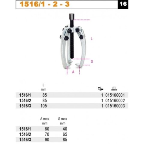 ŚCIĄGACZ TRÓJRAMIENNY 90MM BETA ŚCIĄGACZ TRÓJRAMIENNY 90MM BETA