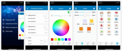 GŁOŚNIK BLUETOOTH Z OŚWIETLENIEM LED BT25LAMP BLAUPUNKT GŁOŚNIK BLUETOOTH Z OŚWIETLENIEM LED BT25LAMP BLAUPUNKT