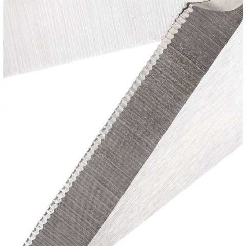 NOŻYCE DO KABLI I IZOLACJI 140MM NEO NOŻYCE DO KABLI I IZOLACJI 140MM NEO