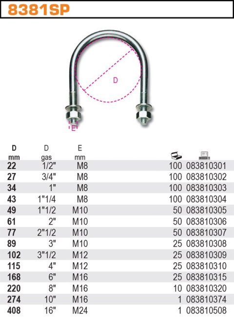 CYBANT UCHWYT PRĘTOWY DO RUR M8 55*34MM ROBUR CYBANT UCHWYT PRĘTOWY DO RUR M8 55*34MM ROBUR
