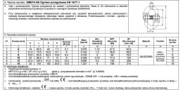 OGNIWO PRZEGUBOWE GM74W-G8 8MM WLL 2T UN