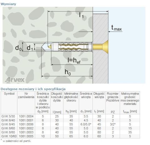 DYBEL UNIWERSALNY ŁEB Z NACIĘCIEM KRZYŻOWYM GXK 8/80MM ARVEX DYBEL UNIWERSALNY ŁEB Z NACIĘCIEM KRZYŻOWYM GXK 8/80MM ARVEX