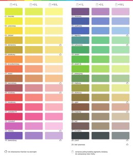 INCHEM PIGMENT MIX CZERWIEŃ R 80ML INCHEM