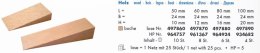 KLIN MEBLOWY DREWNIANY 100MM OP-25SZT HSI