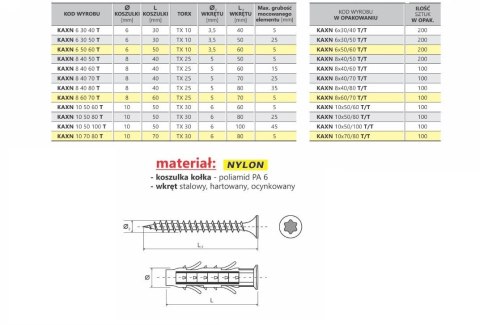 KOŁEK ROZPOROWY Z GNIAZDEM TORX TX25 8/5*70MM UN KOŁEK ROZPOROWY Z GNIAZDEM TORX TX25 8/5*70MM UN