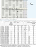 DYBEL RAMOWY ŁEB Z NACIĘCIEM KRZYŻOWYM ASL 08/160MM ARVEX