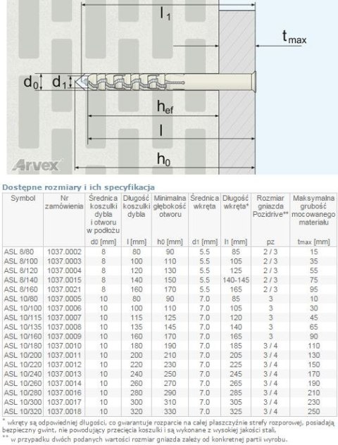DYBEL RAMOWY ŁEB Z NACIĘCIEM KRZYŻOWYM ASL 08/160MM ARVEX DYBEL RAMOWY ŁEB Z NACIĘCIEM KRZYŻOWYM ASL 08/160MM ARVEX