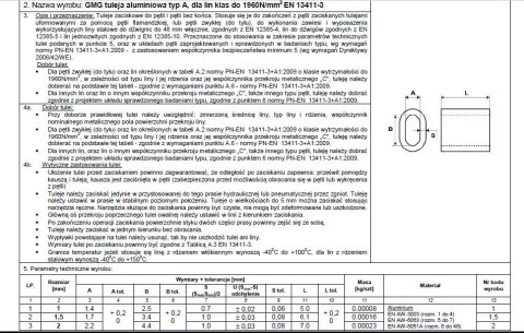 TULEJA ZACISKOWA ALUMINIOWA DO LIN 2MM UN TULEJA ZACISKOWA ALUMINIOWA DO LIN 2MM UN