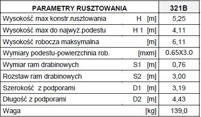 RUSZTOWANIE, TYP RA-1130 MODEL 321B DRABEX RUSZTOWANIE, TYP RA-1130 MODEL 321B DRABEX