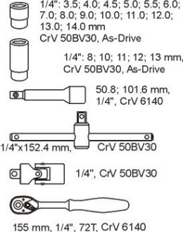 WKŁAD DO SZUFLADY ZESTAW NASADEK 1/4'' 25 CZĘŚCI YATO