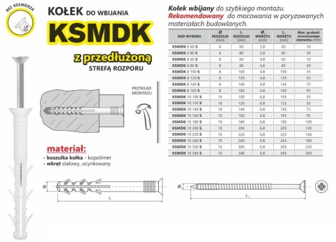 KOŁEK SZYBKI MONTAŻ Z PRZEDŁUŻONĄ STREFĄ ROZPORU 10*140MM UN KOŁEK SZYBKI MONTAŻ Z PRZEDŁUŻONĄ STREFĄ ROZPORU 10*140MM UN