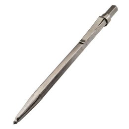 RYSIK 150MM WOLFCRAFT
