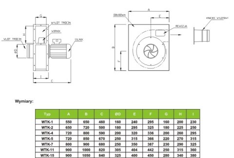 WENTYLATOR WTK-4 3F P TYWENT WENTYLATOR WTK-4 3F P TYWENT