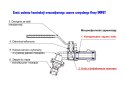 KRAN MROZOODPORNY 3/4''*1'' UN