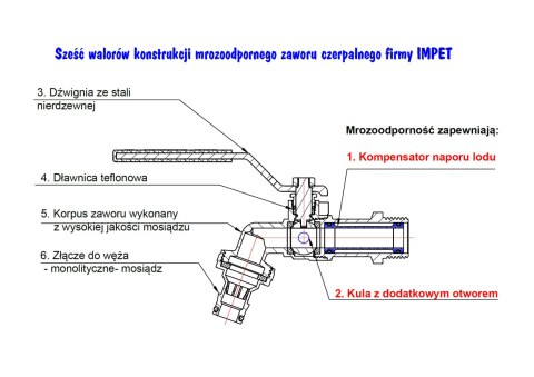 KRAN MROZOODPORNY 3/4''*1'' UN KRAN MROZOODPORNY 3/4''*1'' UN