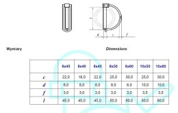 PRZETYCZKA DO RUR 10*70MM AN 72 UN