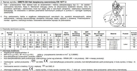 HAK BEZPIECZNY SWORZNIOWY 7/8MM WLL 2T UN HAK BEZPIECZNY SWORZNIOWY 7/8MM WLL 2T UN
