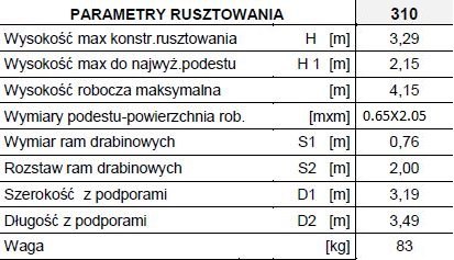 RUSZTOWANIE, TYP RA-1120 MODEL 310 DRABEX RUSZTOWANIE, TYP RA-1120 MODEL 310 DRABEX
