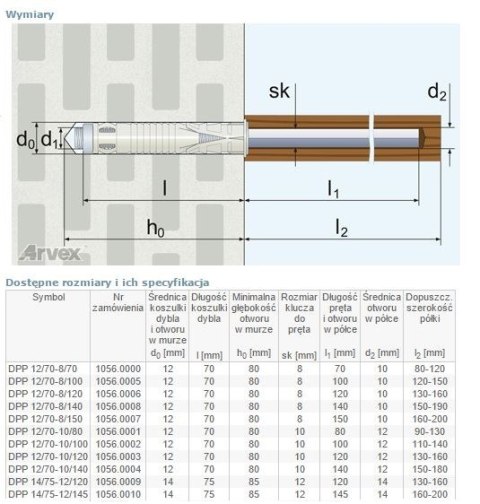 DYBEL DWUROZPOROWY DO MONTAŻU PARAPETÓW DPP 12/70-08/100 ARVEX DYBEL DWUROZPOROWY DO MONTAŻU PARAPETÓW DPP 12/70-08/100 ARVEX