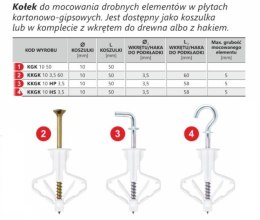 KOŁEK ROZPOROWY DO PUSTYCH PRZESTRZENI KKGK 10 HP 3.5/P UN