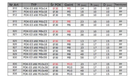 POKRĘTŁO GWIAZDKOWE POK 03 FI 50 M10*48 PP 837 UN POKRĘTŁO GWIAZDKOWE POK 03 FI 50 M10*48 PP 837 UN