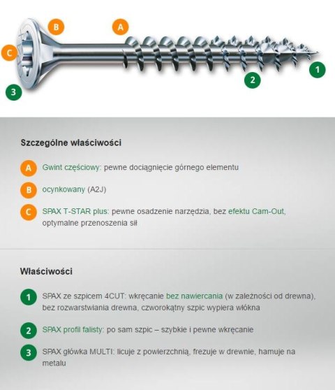 WKRĘT DO DREWNA OCYNK BIAŁY TXTG 5.0*60MM SPAX SPAX WKRĘT DO DREWNA OCYNK BIAŁY TXTG 5.0*60MM SPAX SPAX