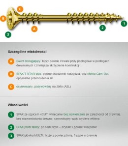 WKRĘT DO PODŁÓG OCYNK ŻÓŁTY TXTG VG 4.5*60MM SPAX SPAX