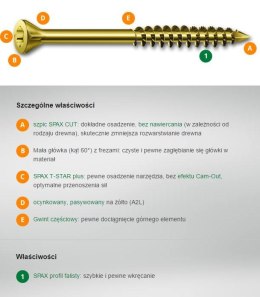 WKRĘT DO PODŁÓG/DESEK OCYNK ŻÓŁTY TX 3.5*35MM SPAX SPAX