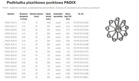 PODKŁADKA PLASTIKOWA PUNKTOWA PADIX 35/6-20 RING UN PODKŁADKA PLASTIKOWA PUNKTOWA PADIX 35/6-20 RING UN