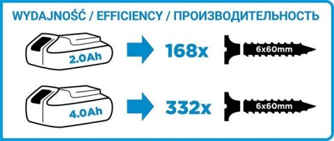 ZAKRĘTARKA AKUMULATOROWA ENERGY+ 18V LI-ION BEZ AKUMULATOR ZAKRĘTARKA AKUMULATOROWA ENERGY+ 18V LI-ION BEZ AKUMULATOR